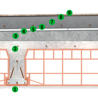 Applicazione in coperture piane, impermeabilizzazione con guaine liquide
